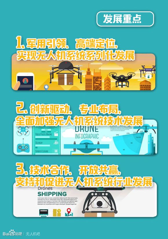 珠海航展/圖解中國首部無人機(jī)發(fā)展白皮書