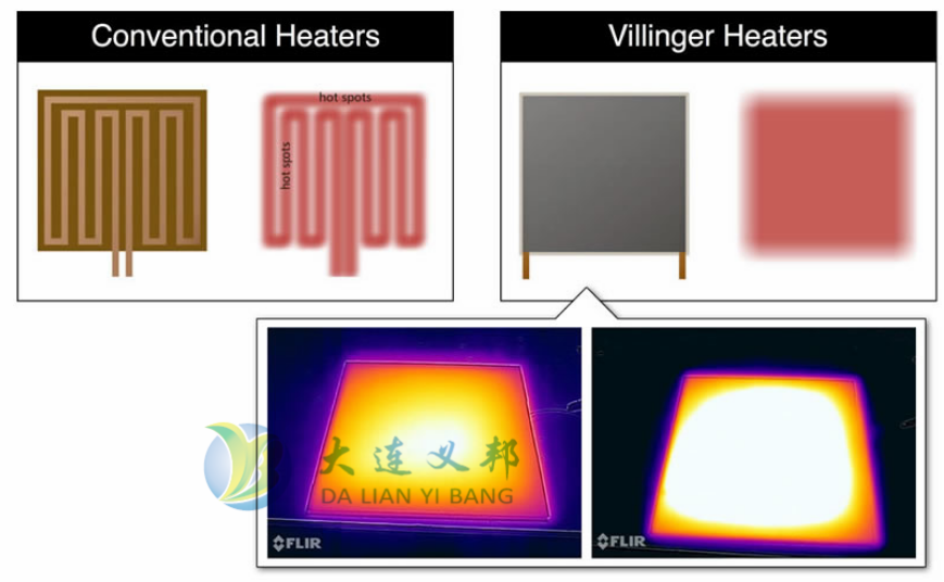 大連義邦成功簽訂兩大國際品牌中國獨家代理權(quán)