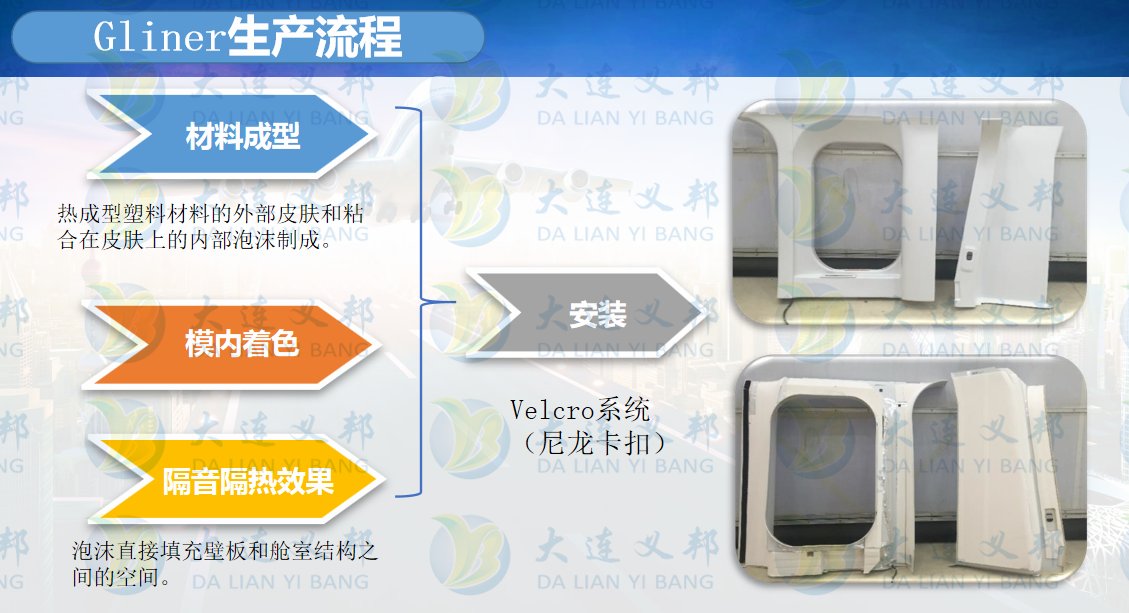 意大利Giannuzzi航空內(nèi)飾新材料帶來減重新科技