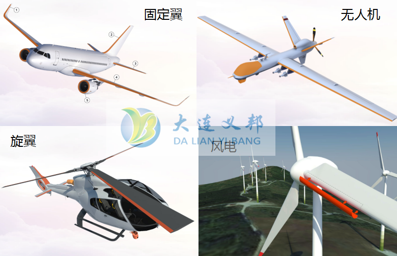 半導(dǎo)體電熱防除冰系統(tǒng) 半導(dǎo)體電加熱防除冰系統(tǒng)