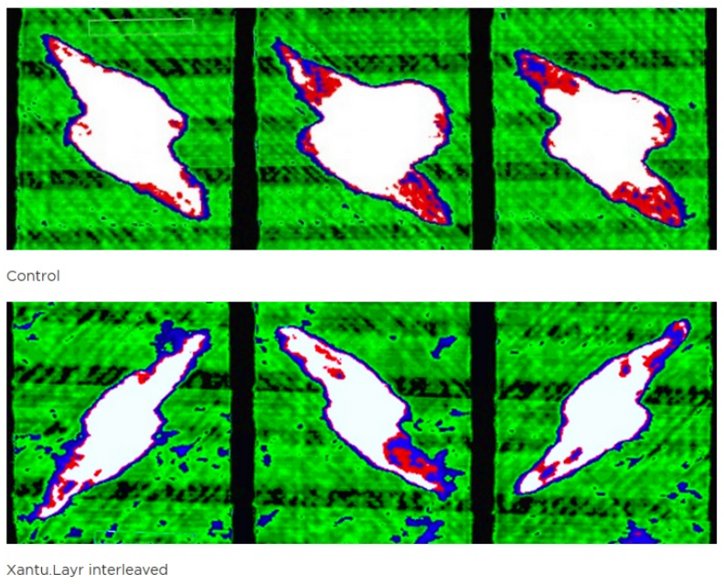 加拿大Panorama自行車使用Xantu.Layr增韌技術(shù)推出復(fù)合材料框架新產(chǎn)品