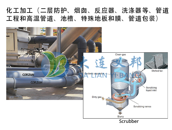 FluoroGrip氟聚合物等離子膠膜比對傳統(tǒng)涂料和內(nèi)襯更適合嚴(yán)重腐蝕或高溫環(huán)境基材表面