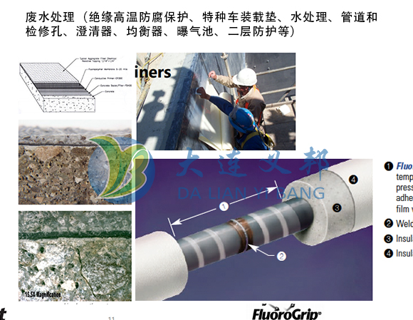 FluoroGrip氟聚合物等離子膠膜比對傳統(tǒng)涂料和內(nèi)襯更適合嚴(yán)重腐蝕或高溫環(huán)境基材表面