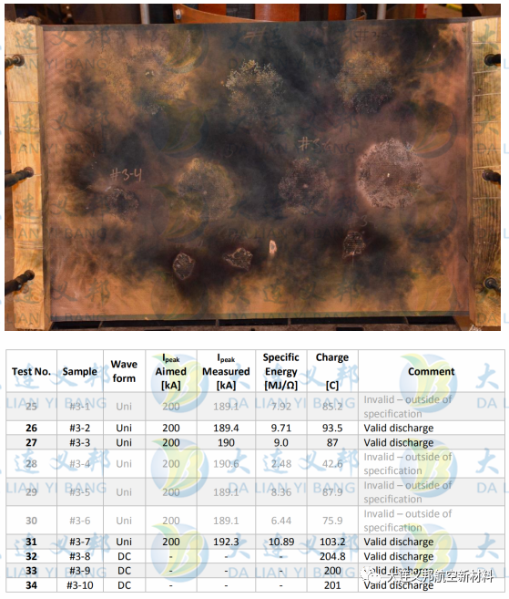 原裝進(jìn)口風(fēng)電航空防雷銅鋁金屬網(wǎng)現(xiàn)貨銷售精密膨脹延展金屬網(wǎng)批發(fā)-原廠保障非國產(chǎn)