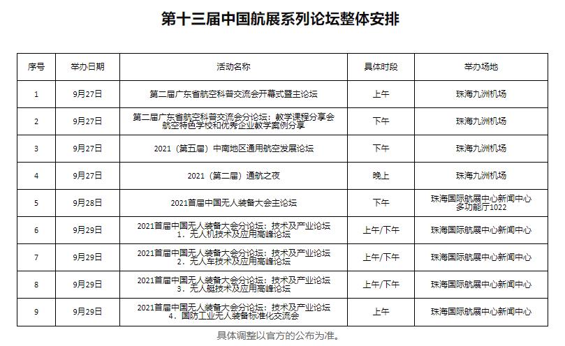 大連義邦邀請(qǐng)您參加珠海第十三屆中國國際航空航天博覽會(huì)
