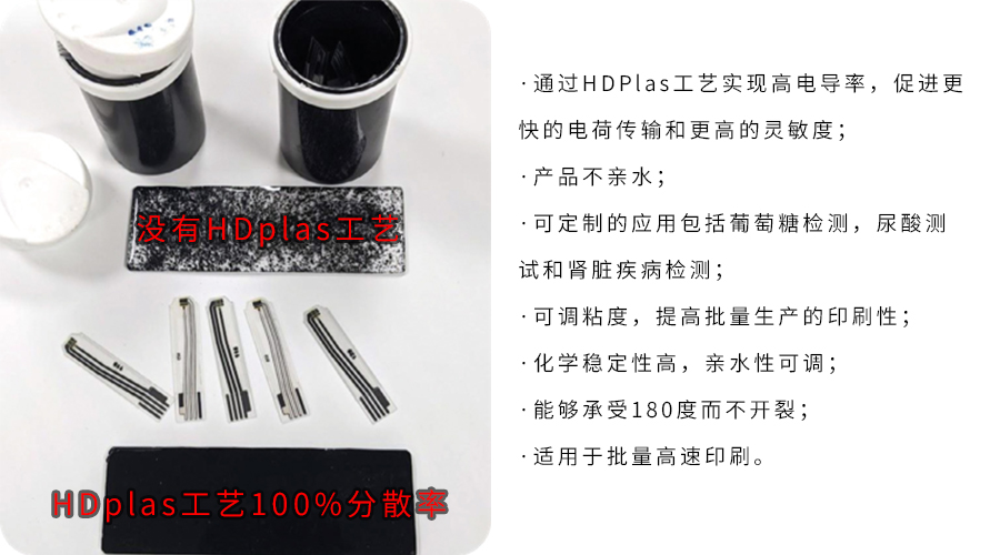 Haydale石墨烯導(dǎo)電油墨可制成柔性電子皮膚貼片,表面電阻率為10 Ω/sq