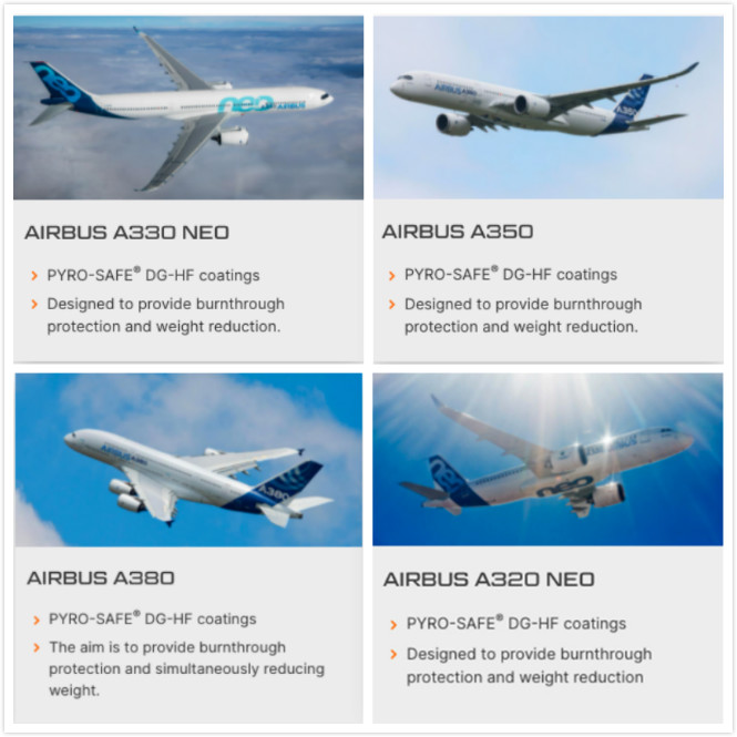 SVT可膨脹防火涂料滿足國際1200度高溫和15分鐘航空防火設(shè)計(jì)要求