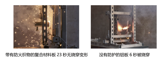 可承受1400度高溫粒子轟擊的防火織物