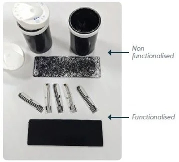 Haydale生物醫(yī)學尿酸血糖檢測導電油墨