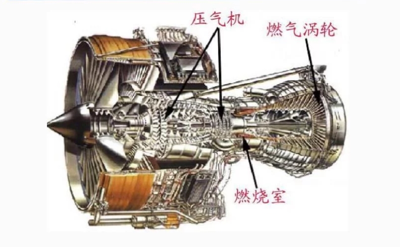 大連義邦推出高效擴散阻擋層解決方案:優(yōu)化高溫合金涂層保護