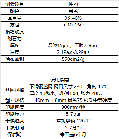 一種可以提升動態(tài)血糖監(jiān)測均勻性和精確度的導(dǎo)電油墨