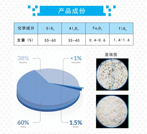 環(huán)保砂輪核心材料:E-SPHERES?陶瓷微珠助力砂輪實現(xiàn)3C環(huán)保認證