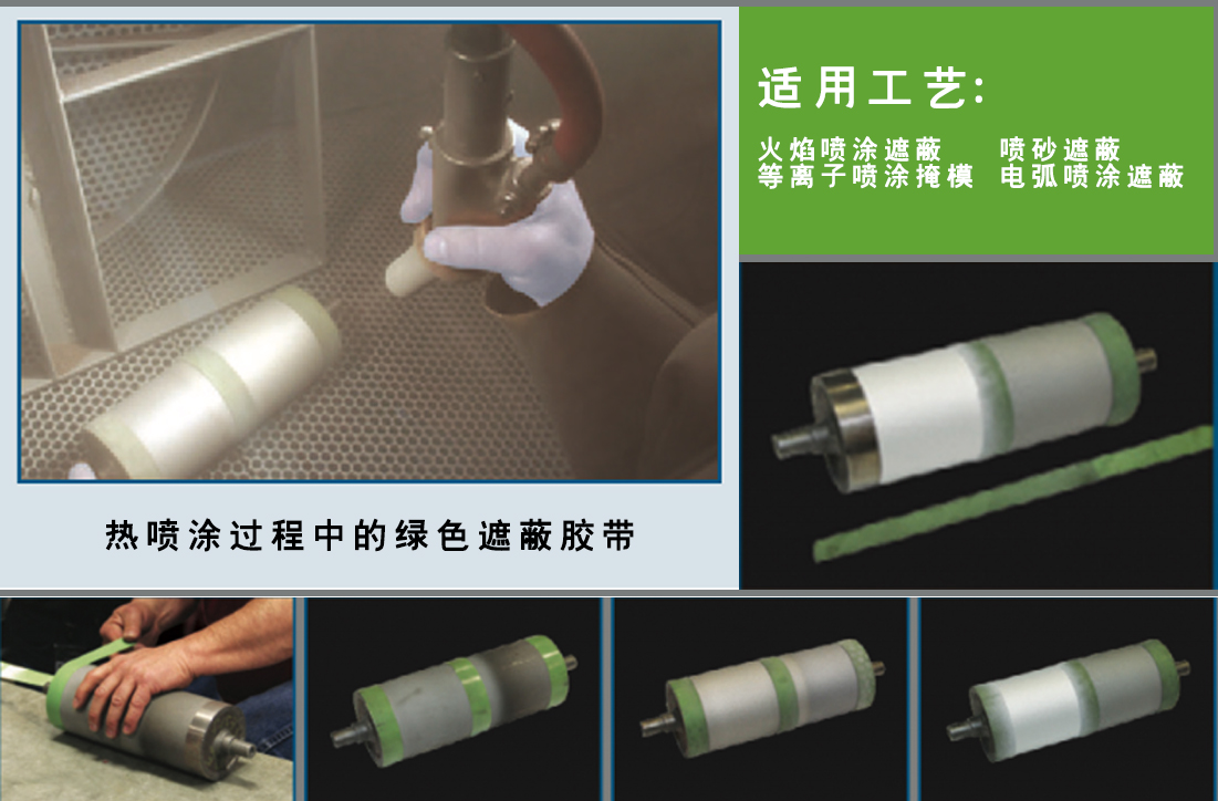 310-16S/170-10S/20S綠膠帶:航空發(fā)動機維修OEM國際認證的高性能遮蔽材料